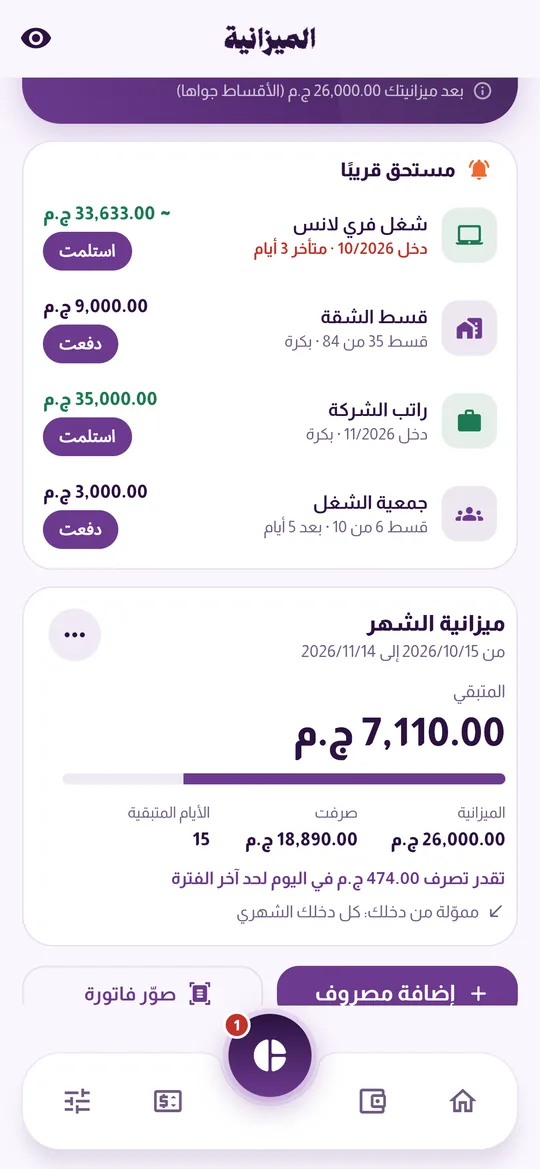 ميزانية الشهر والمصروفات