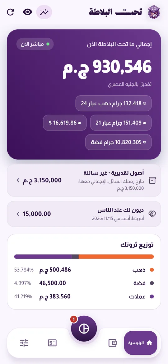 الشاشة الرئيسية: إجمالي ما تحت البلاطة بعملتك المحلية، وما يعادله ذهبًا وفضةً ودولارًا، والأصول التقديرية والديون وتوزيع الثروة